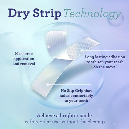 Luminous Teeth Whitening Strips